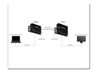 StarTech.com 330 ft. (100 m) HDMI Over CAT5e / CAT6 Extender - HDMI over CAT5e - HDBaseT Extender - 4K30 - HDMI Video Extender (ST121HDBTPW) - Video/lyd-forlenger - over CAT 5e/6 - opp til 100 m - for P/N: ST121HDBTRP, SVA12M2NEUA, SVA12M5NA ST121HDBTPW